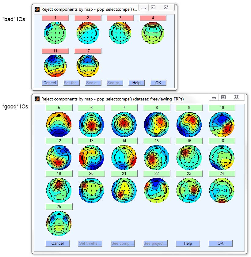 Figure: Scalp maps of components flagged as bad and good